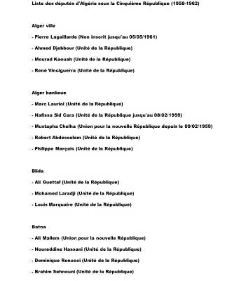 Highlight for Album: DEPUTES sous la 5&egrave;me REPUBLIQUE