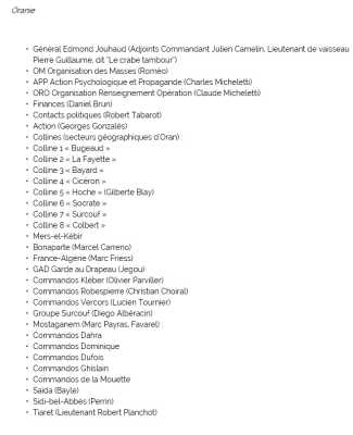  Organisation de l'OAS 
en ORANIE 