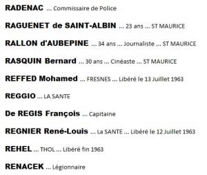 Highlight for Album: Combattants sur lesquels 
nous avons peu d'informations