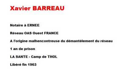   Xavier BARREAU 
