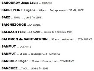 Highlight for Album: Combattants sur lesquels 
nous avons peu d'informations