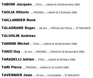 Highlight for Album: Combattants sur lesquels 
nous avons peu d'informations